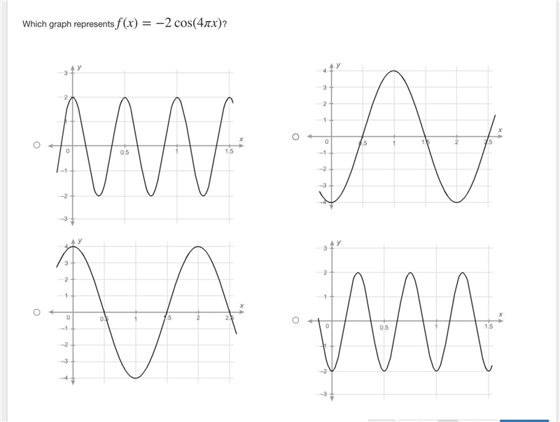 Which graph represents f(x)=−2cos(4πx)?-example-1