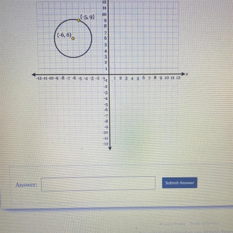 Determine the equation of a circle graphed below-example-1