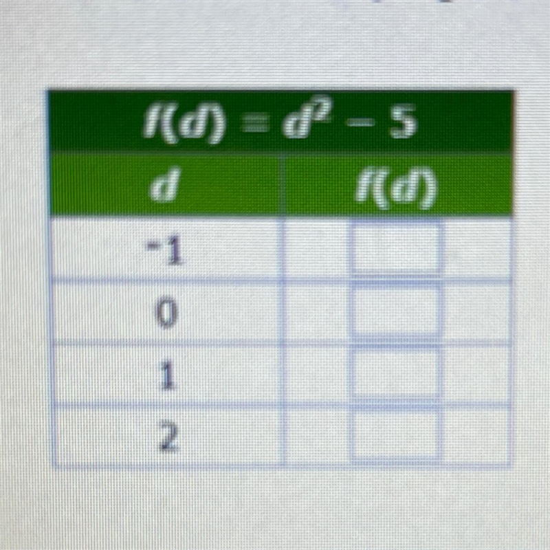 Can some one please help me complete this table?-example-1