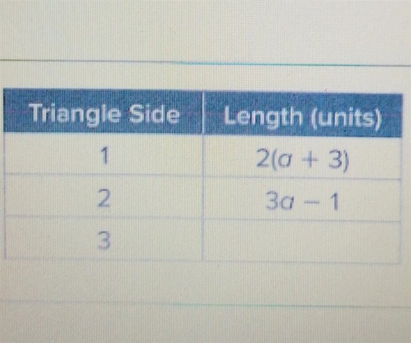 The perimeter of a triangle is 6a+3. write an expression in simplest form for the-example-1