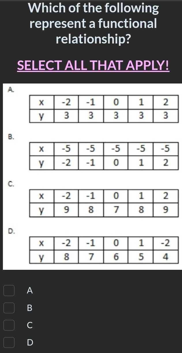 Please help!!!!! math functions​-example-1