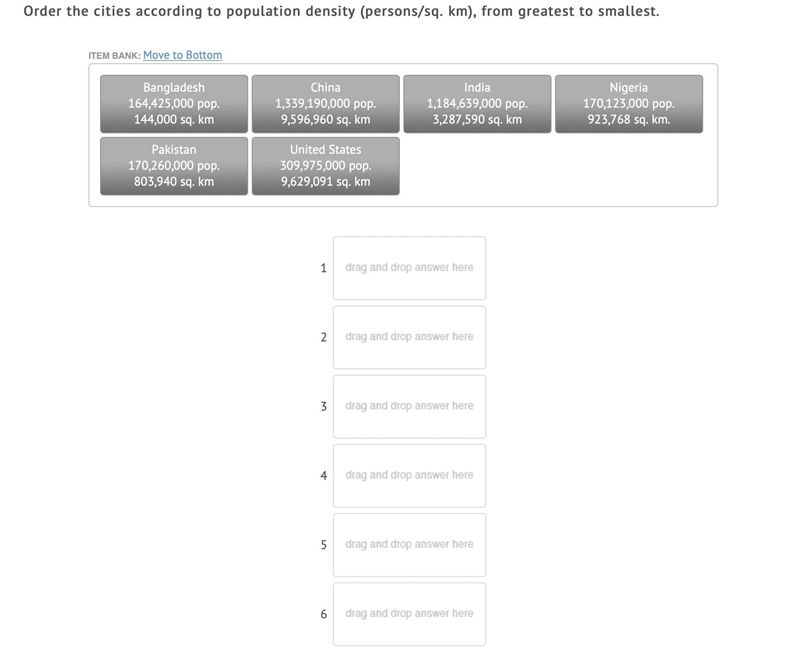 Order the cities according to population density (persons/sq. km), from greatest to-example-1