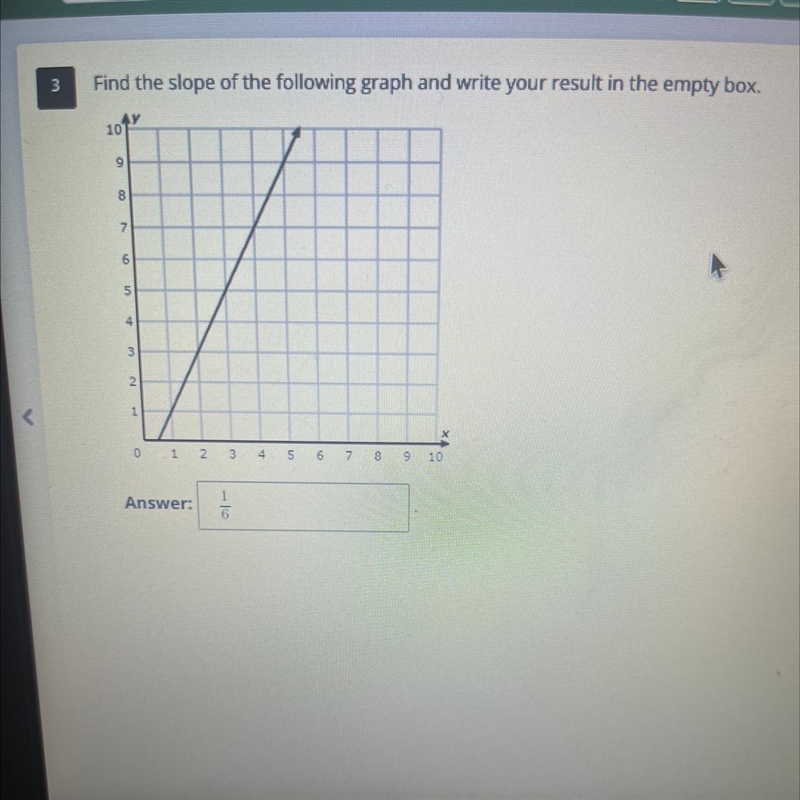 Find the slope of the following graph and write your result in the empty box.-example-1