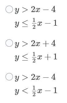 The following graph shows a system of linear inequalities. Select the correct system-example-2