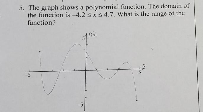 The graph shows a polynomial function. The domain of the function is -4.2 ≤x≤4.7. What-example-1