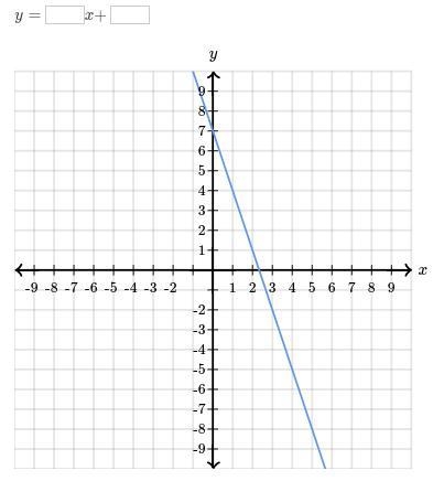 Can someone please help me-example-1