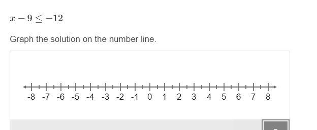 Help smh it says solve the inequality but I am unintelligent and must farm for zhongli-example-1