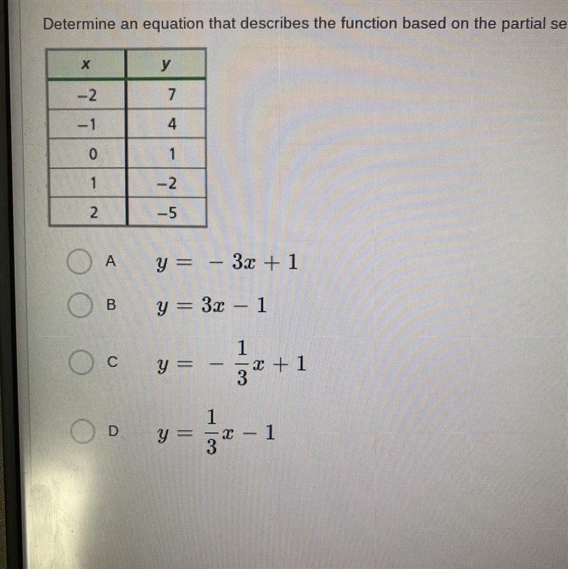 Determine an equation that describes the function based on the particle set of values-example-1