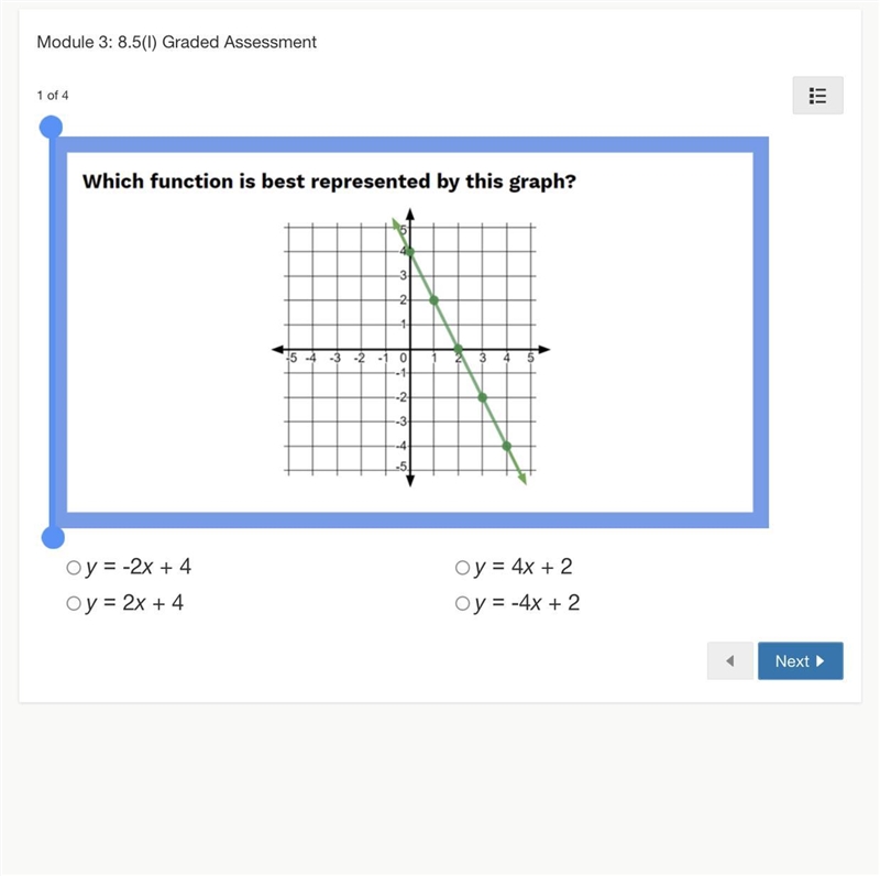 Which function is best represented by this graph-example-1