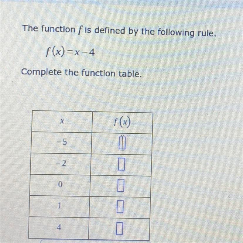 The function f is defined by the following rule. f(x) = x - 4 Complete the function-example-1