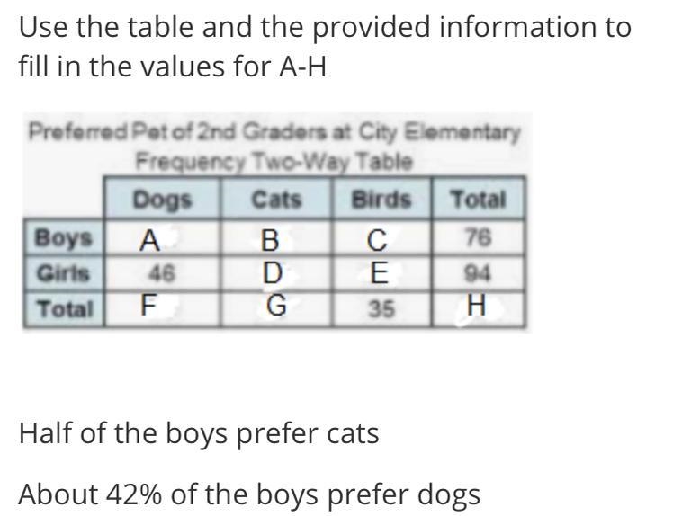 I NEED HELP!!! Find the value of A,B,C,D,E,F,G,H-example-1