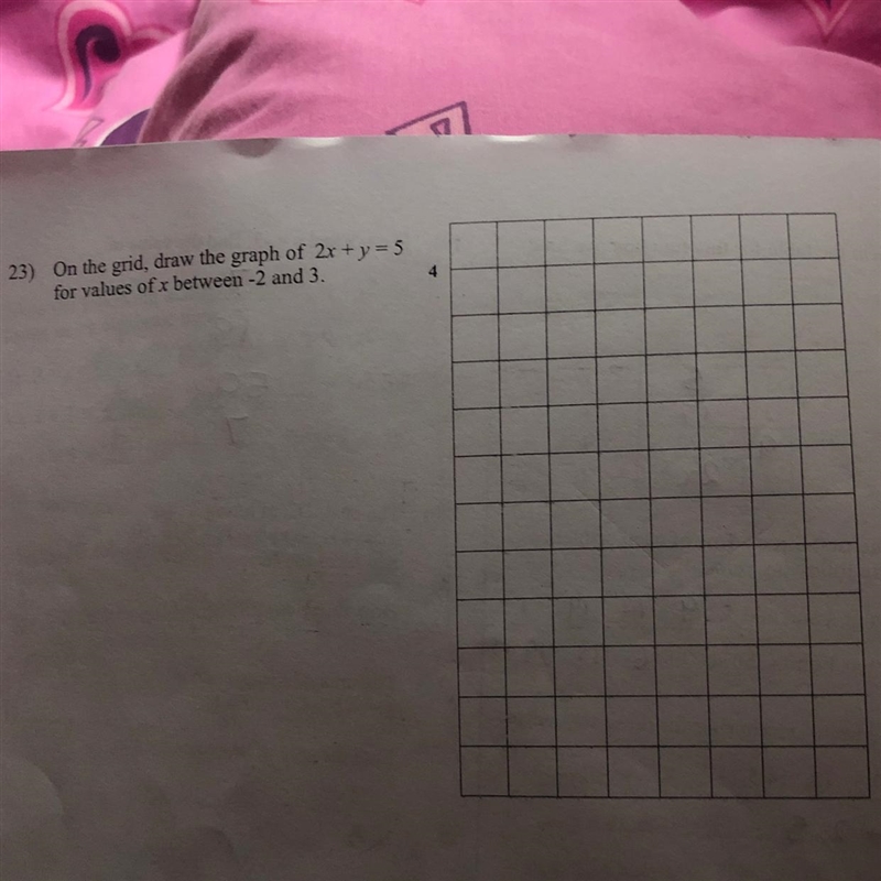 On the graph of 2x + y = 5 for the value of x between -2 and 3.-example-1