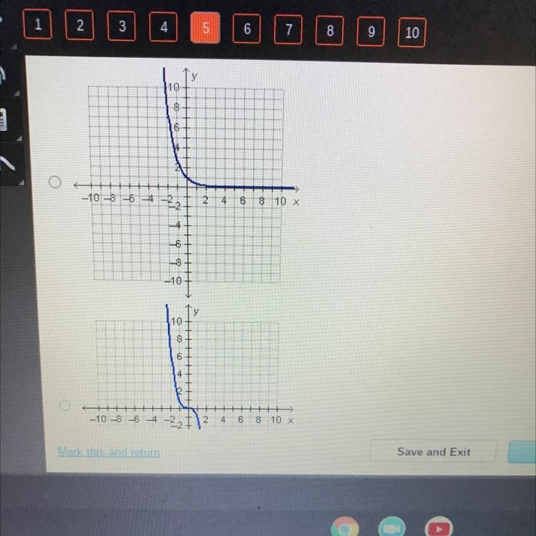 Which graph represents an exponential function?-example-1