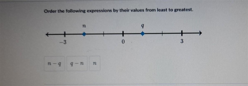 *PLS HELP* Order the following expressions by the values from least to greatest n-example-1