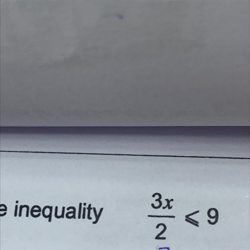 Solve the inequality-example-1