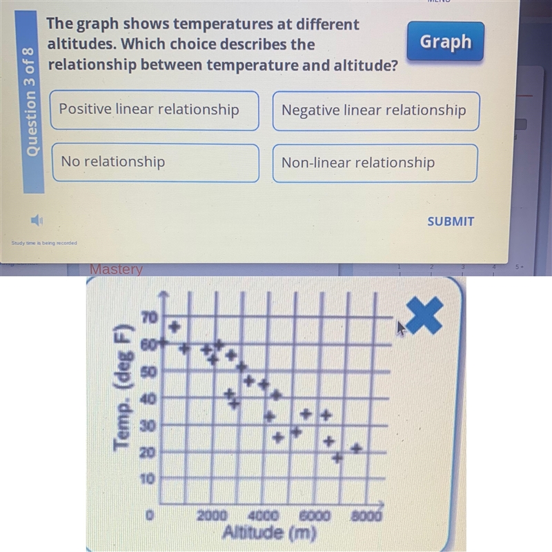 The graph shows temperatures at different altitudes. Which choice describes the relationship-example-1