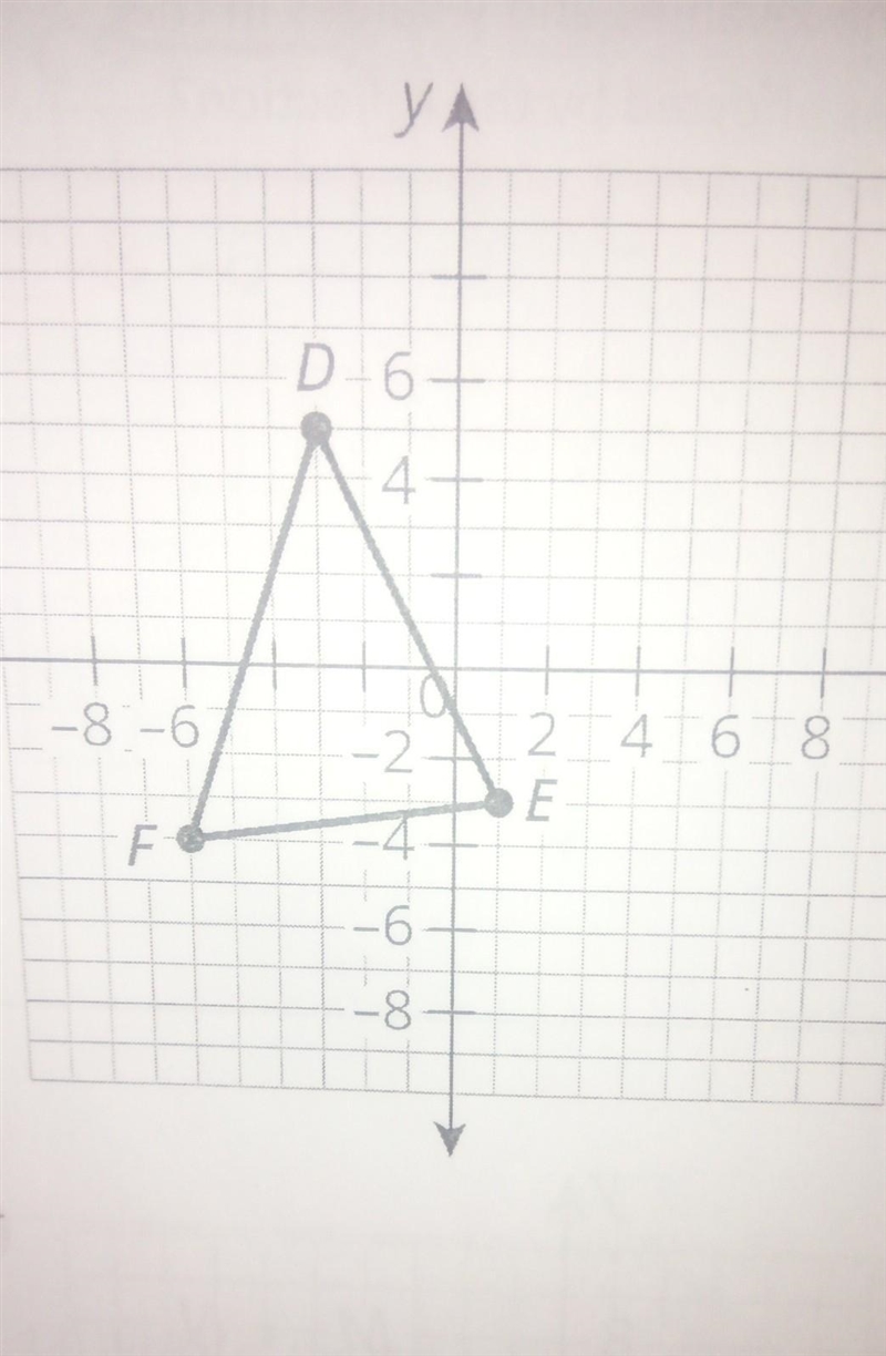 On this graph I'm supposed to translate DEF 3 units horizontally , where do I plot-example-1