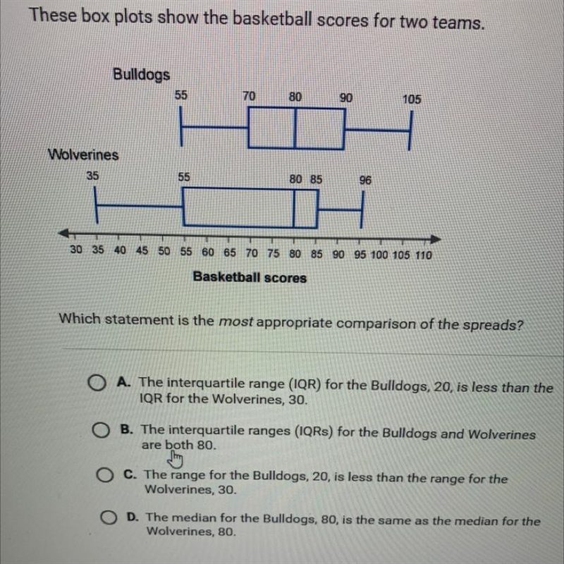 These box plots show the basketball scores for two teams.Bulldogs55708090105Wolverines-example-1