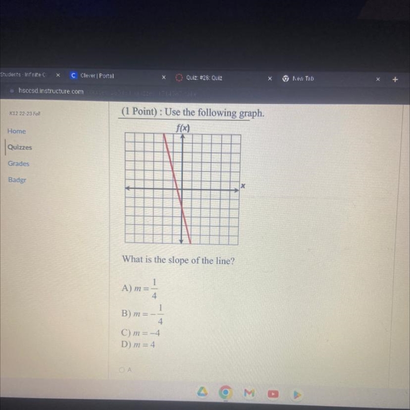 F(x) What is the slope of the line? A) m = 4 1 B) m =-- 4 C) m = -4 D) m = 4-example-1