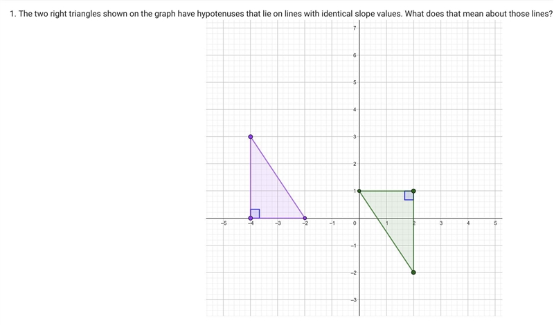 Please please, please, please, please, please, please help me please Answer: The lines-example-1