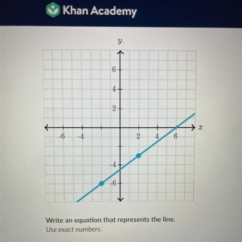 Write an equation that represents the line. Use exact numbers. hurry please!!-example-1