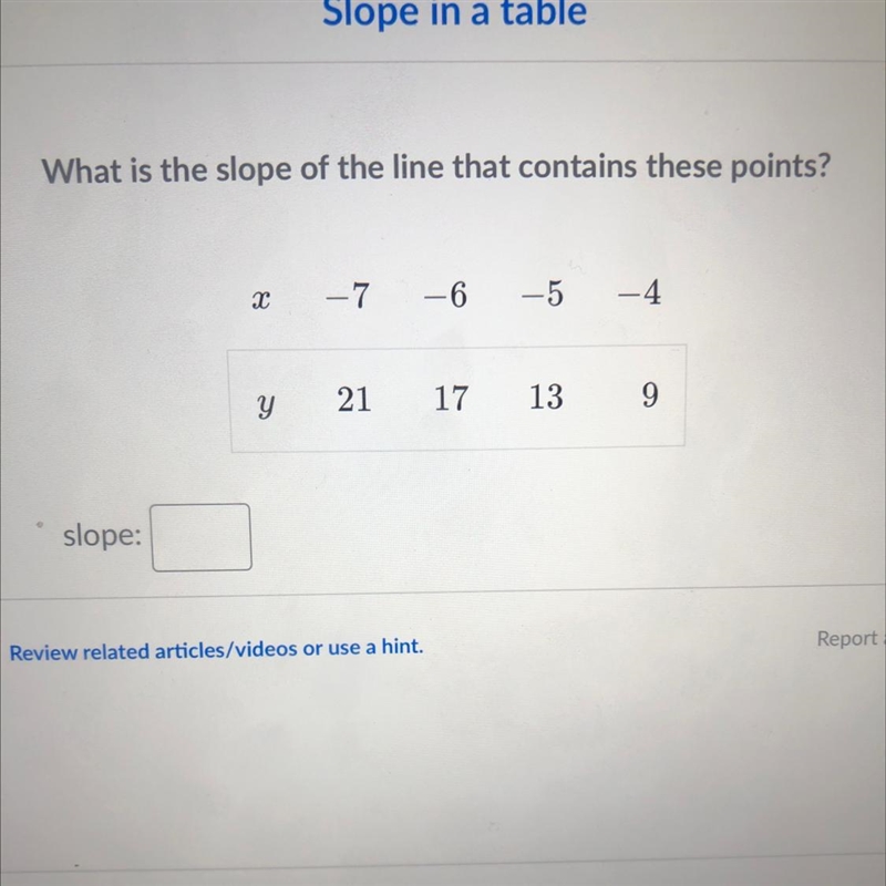 HELP ITS LITERALLY DUE TODAY x -7 -6 -5 -4 y 21 17 13 9-example-1