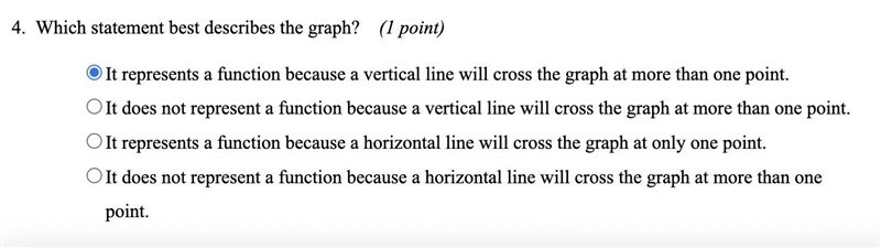 Which statement best describes the graph?-example-2