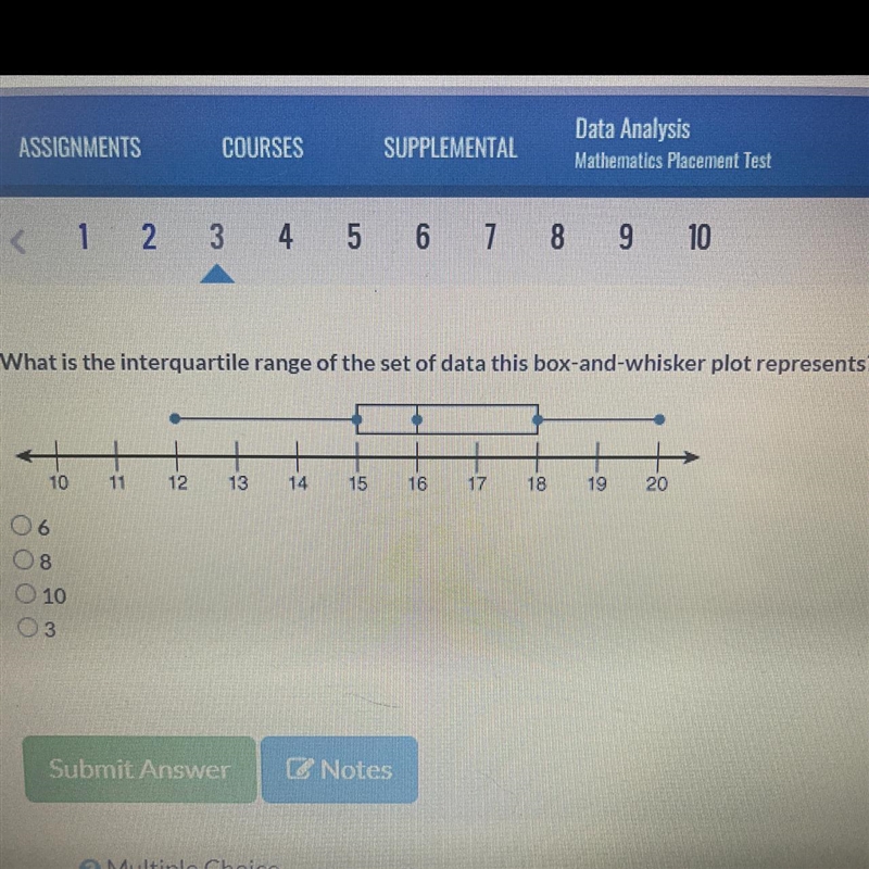 What is the interquartile range of the set of data this box-and-whisker plot represents-example-1