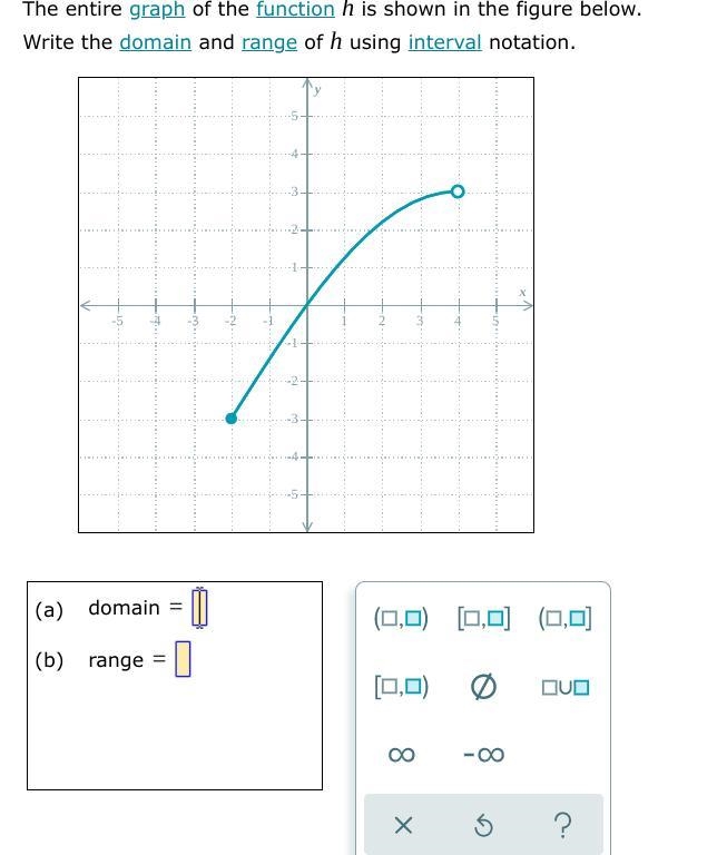 Write the domain and range of h using interval notation.-example-1