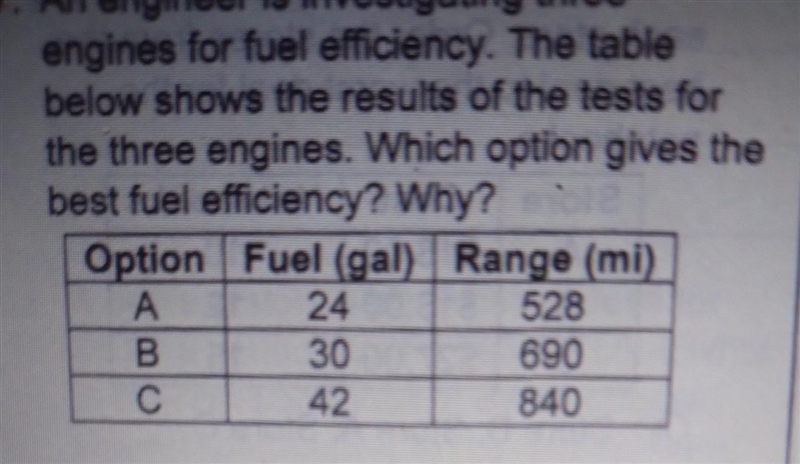 Help me on this I don't understand it​-example-1