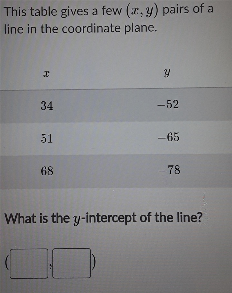 This table gives a few (x,y) pairs of a line in the coordinate plane. х y 34 -52 51 -65 68 -78 What-example-1