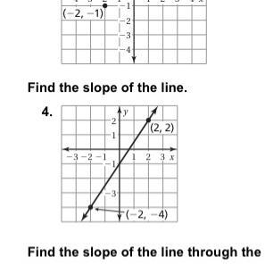 I need help for #4 You have to find the slope and I missed a day at school and I am-example-1