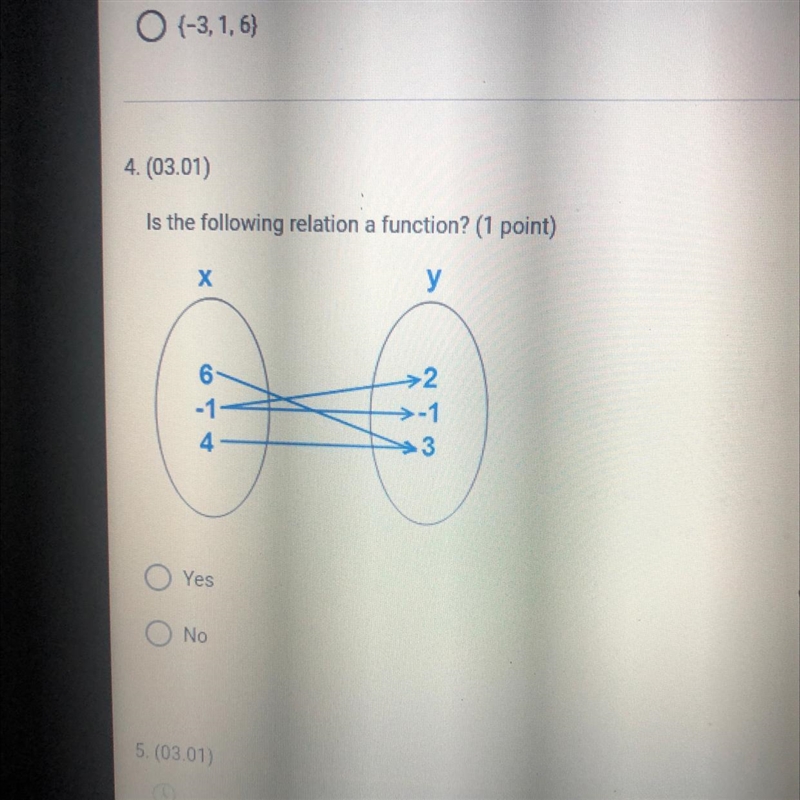 4. (03.01) Is the following relation a function? (1 point) Yes No-example-1