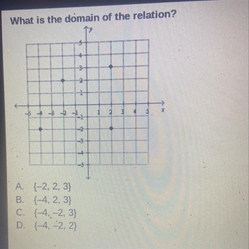 What is the domain of the relation? A.{-2, 2, 3} B. {-4, 2, 3) C.{-4,-2, 3} D. (-4,-2, 2}-example-1