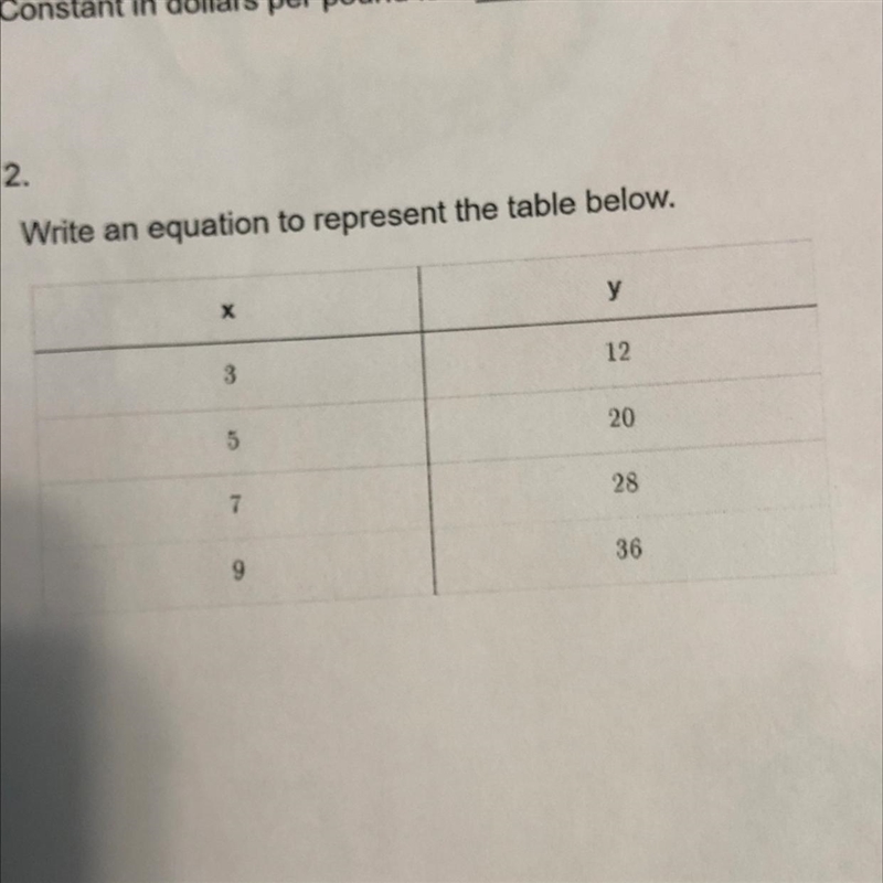 HELPPPPP I have to finish this by 9/30/2022-example-1