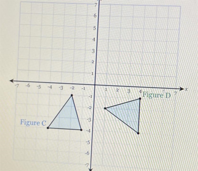 Figure D is the result of a transformation on Figure C. Which transformation would-example-1