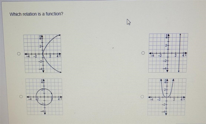 Which relation is a function?​-example-1