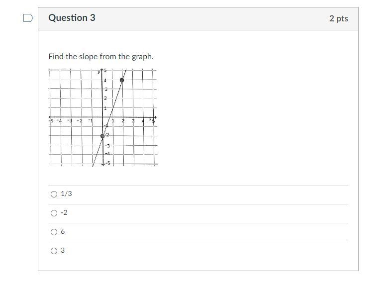 FIND THE SLOPE FROM THE TABLE a. b. c. d.-example-1