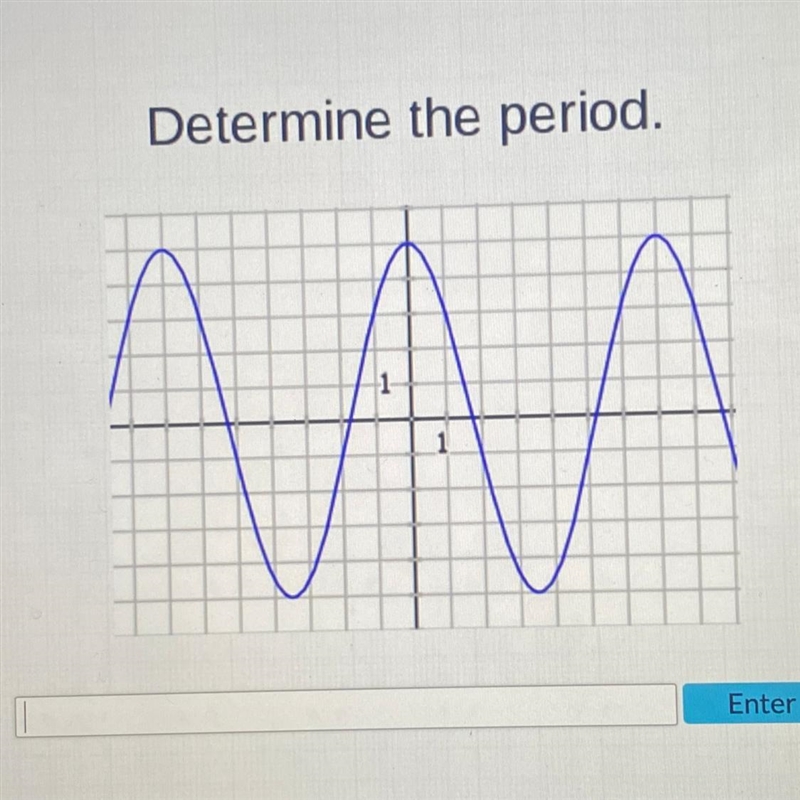 Determine the period.-example-1