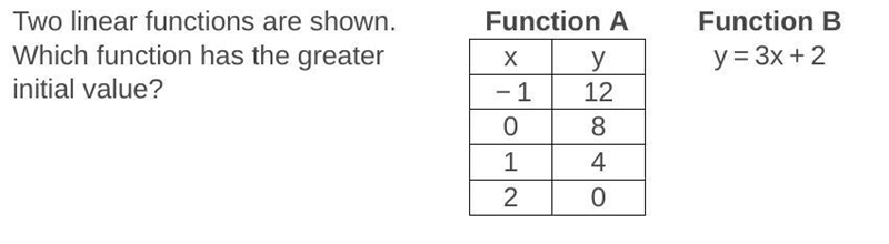 Can I pleae get some help i dont get it-example-1