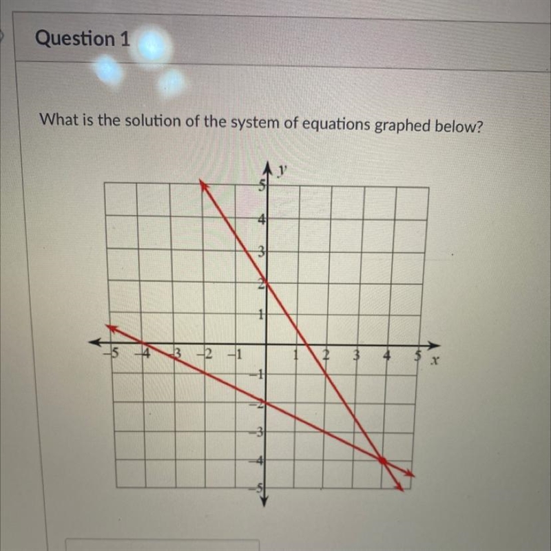 What is the solution of the system of equations graphed below? Thank you in advance-example-1