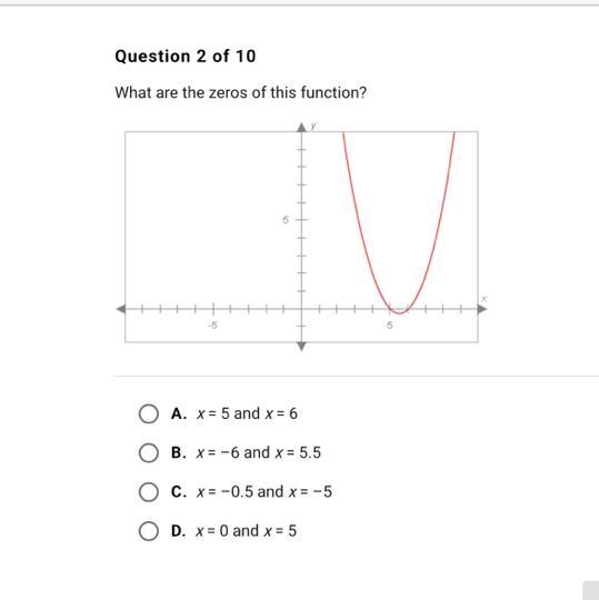 What is the zero of this function?-example-1