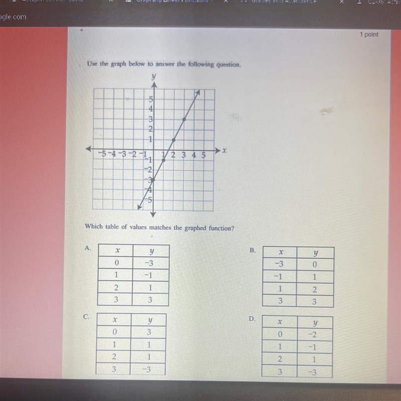 Please help asap please-example-1