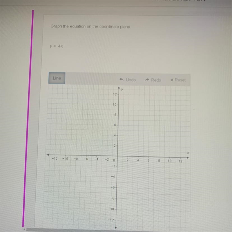 Graph the equation on the coordinate plane y = 4x-example-1