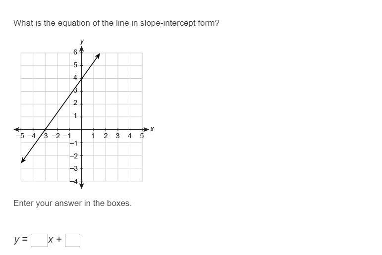 (Help ASAP will give 20 points for 2 questions)-example-2