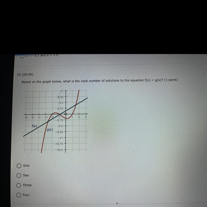 Based on the graph below, what is the total number of solutions-example-1