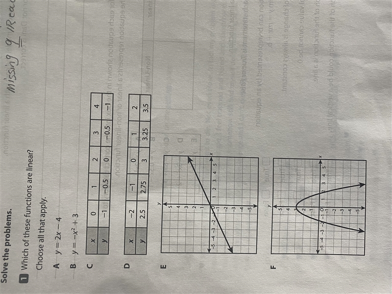 Which of these functions are linear? Choose all that apply. I need help pleaseeee-example-1