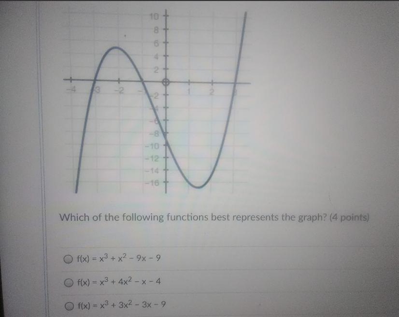 (08.07) 10 8 6 + 4 3 -2 2 2 -8 -10 -12 - 14 + -16 Which of the following functions-example-1