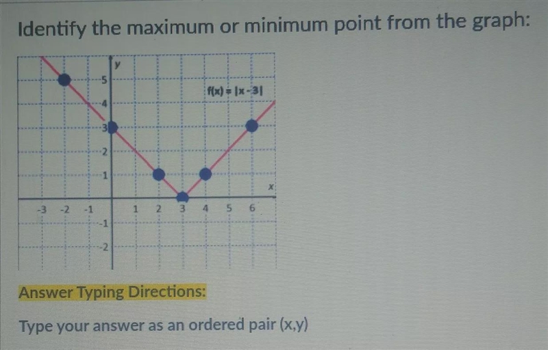 Identify the maximum or minimum point from the graph:f(x)=|x-3|Answer as an ordered-example-1