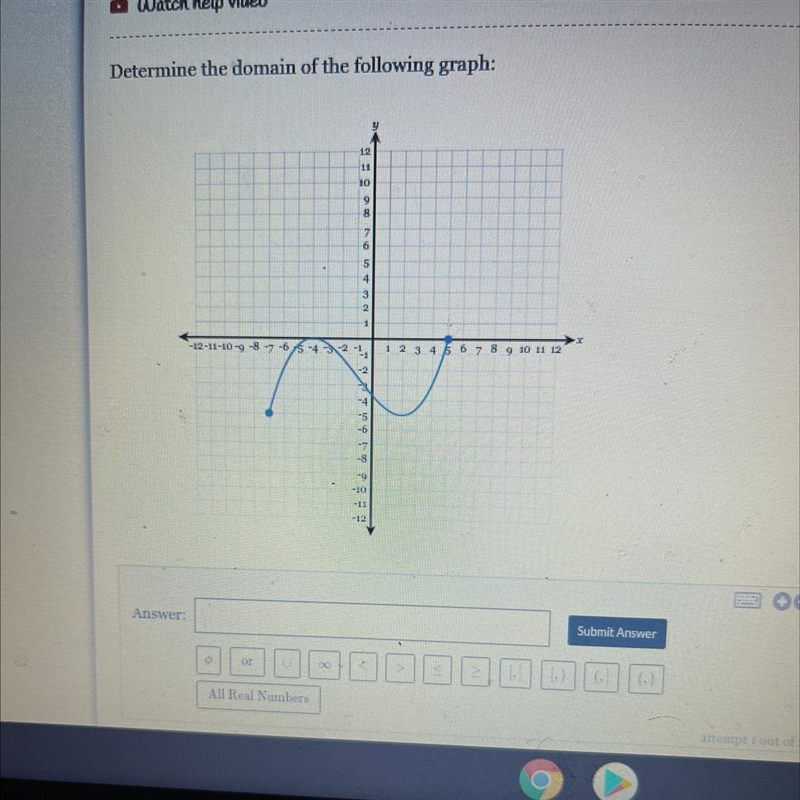 Determine domain of the graph-example-1